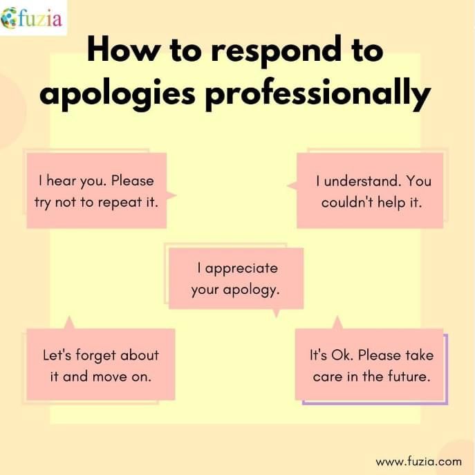 an info sheet with the words how to respond to apologies professionally