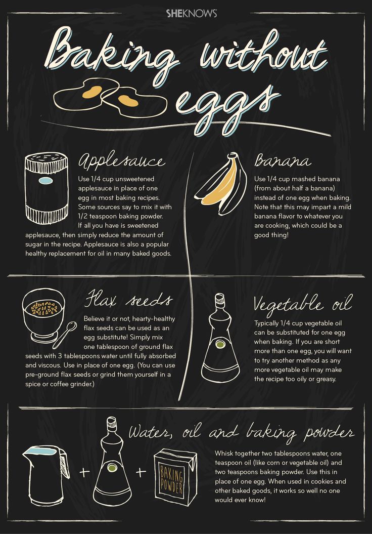 the recipe for baking without eggs on a chalkboard with an image of bananas and other ingredients