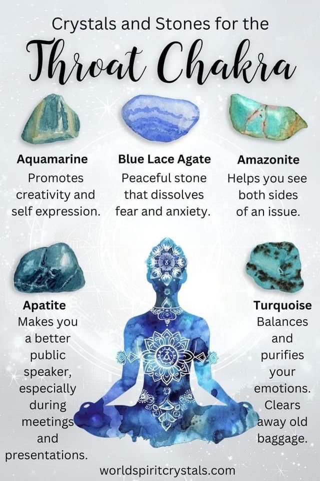 Crystals For Throat Chakra, Blocked Throat Chakra, Energy Stones Crystal Healing, Crystal Powers, Infinite Intelligence, The Throat Chakra, Magic Ritual, Throat Chakra Healing, Crystal Healing Chart