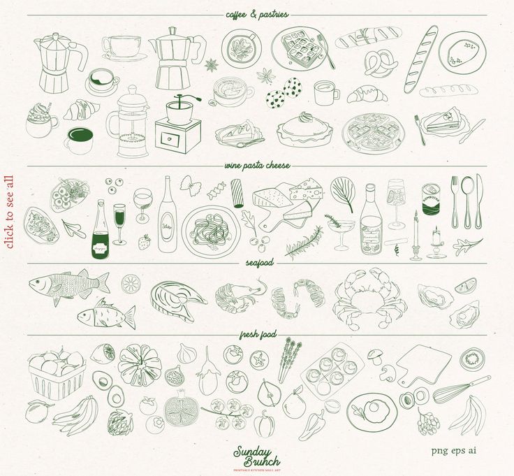 an illustrated poster showing different types of food and drinks in green ink on white paper