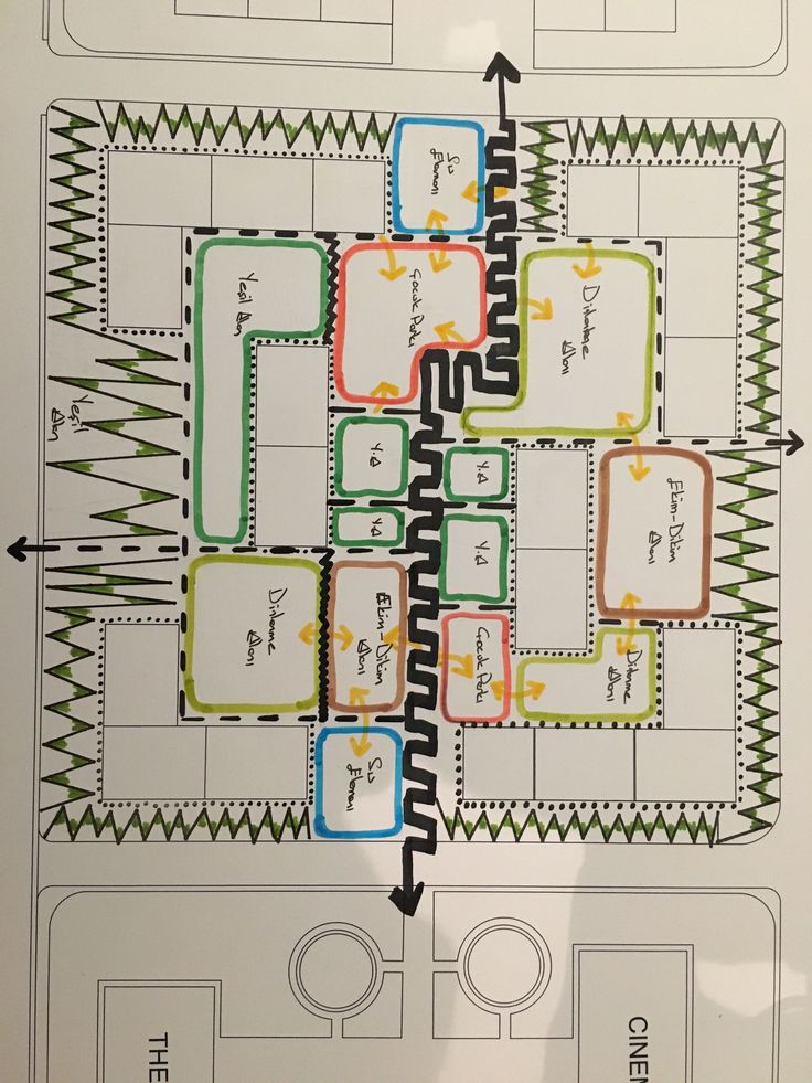 a map that is on the side of a wall with arrows pointing in different directions