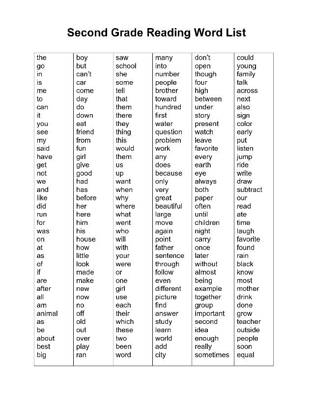 the fourth grade reading sight word list