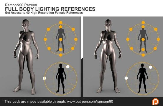 the human body is shown in three different positions, including an image of a man's torso and head