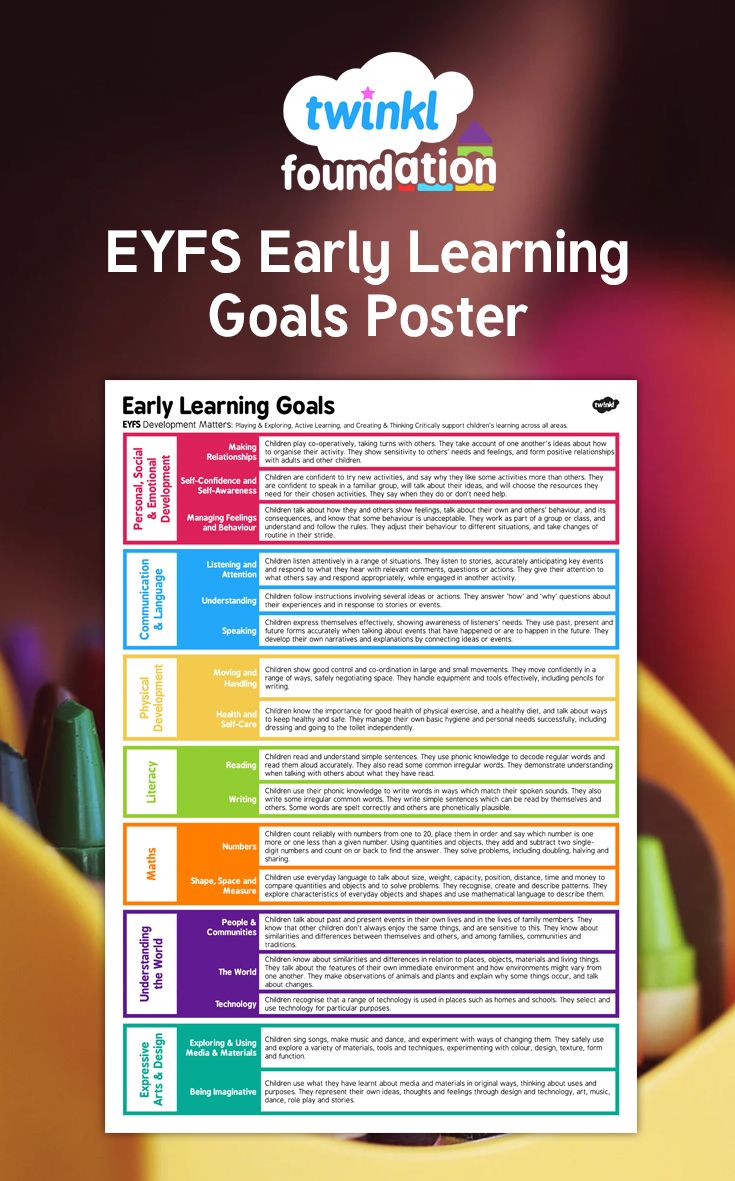 a poster with the words eyfs early learning goals poster in front of it