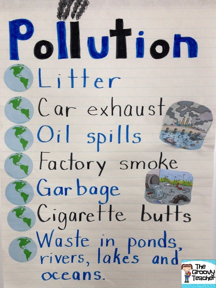 a bulletin board with different types of pollution written in blue and green on the bottom