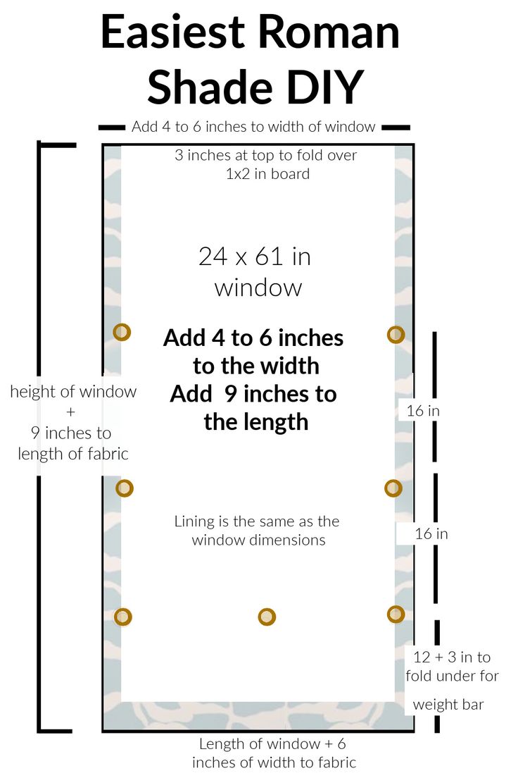 the size and width of an easy roman shade diy window, with instructions to make it