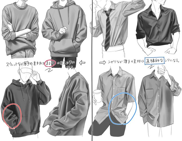 the instructions for how to wear an oversize hoodie