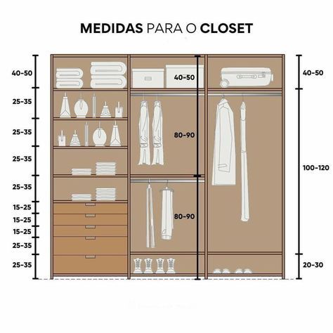 Closet On The Wall, Ideas For Wardrobes, Closet Designs Modern, Best Closet Design, Home Closet Ideas, Closet Designs Layout, Walking Closet Design, Closet Plans Layout, Wardrobe Interior Design Bedroom