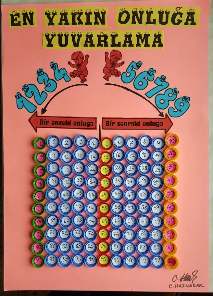 a pink poster with buttons on it that says en yakin onluga yuvaralama