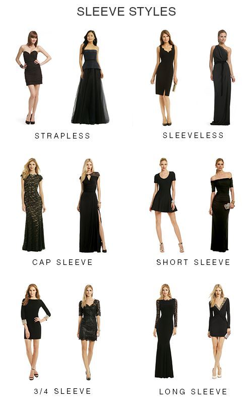 the different types of dresses for women