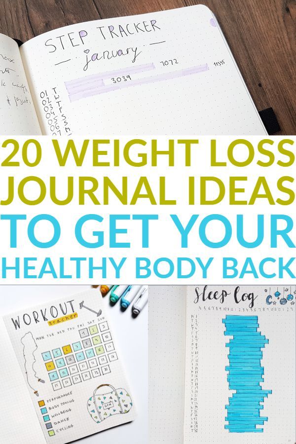 If you want to lose weight in 2019, check out 20 bullet journal ideas like fitness tracker, meal planning spreads or sleep log #anjahome #bulletjournal #planner Bullet Journal Fitness Tracker, Fitness Journal Printable, Sleep Log, Digital Bullet Journal, Tracker Ideas, Bullet Journal How To Start A, 2016 Calendar, Health Journal, Health Lessons