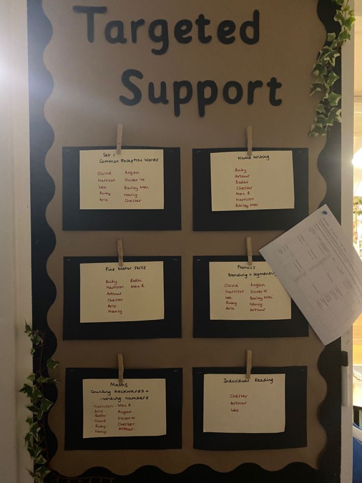 a sign that says targeted support with notes pinned to it and hanging on the wall