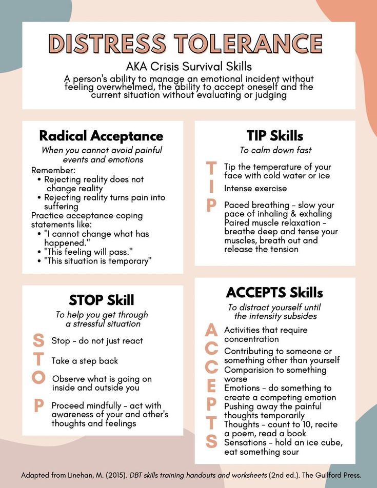 A great addition to your therapist toolbox or office decor!  Citation: Linehan, M. (2015). DBT skills training handouts and worksheets (2nd ed.). The Guilford Press. Tip Skills Dbt, Accepts Dbt Skills, Distress Intolerance Dbt, Dbt Cheat Sheet, Dbt Skills Worksheets Free Printable, Dbt Quotes, Dbt Worksheet, Dbt Activities, Dbt Skills Worksheets