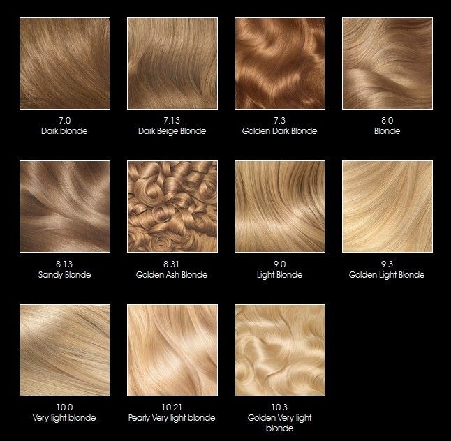 Light Natural Blonde Hair Color, Olia Hair Color, Hair Color Names, Blonde Hair Color Chart, Golden Hair Color, Hair Chart, Golden Blonde Hair Color, Women's Haircut, Permanente Make-up