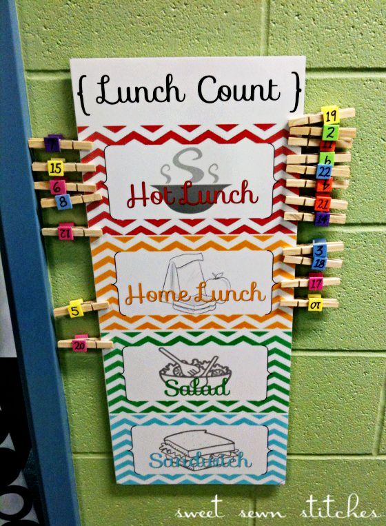 a bunch of pencils are hanging on the wall next to a sign that says lunch count