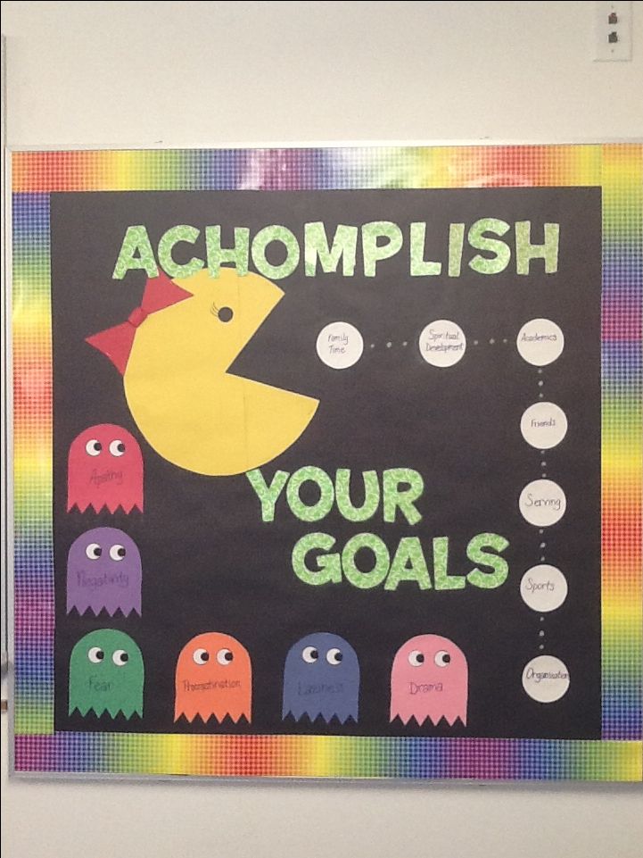 a bulletin board that says, acompplish your goals with pacman faces