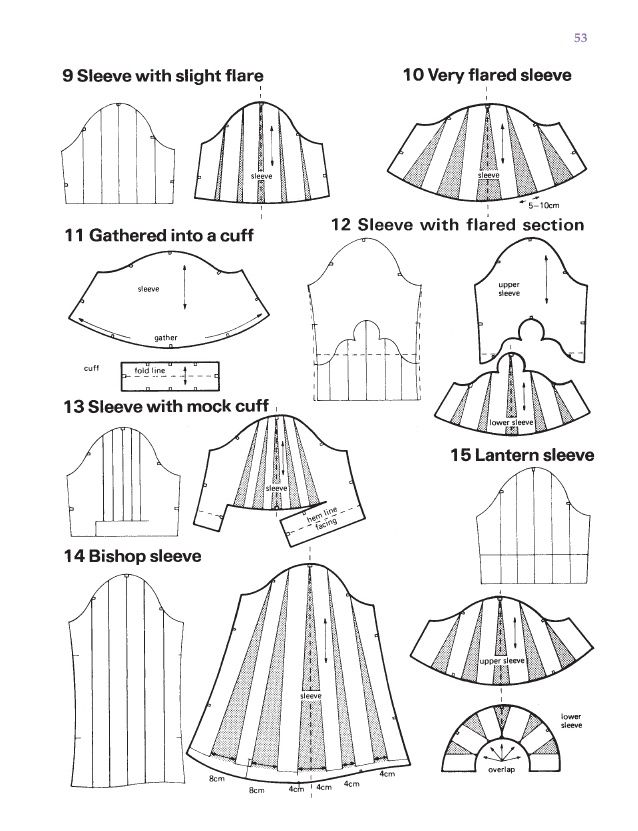 the instructions for how to make a dress with sleeves and collars, from an old pattern