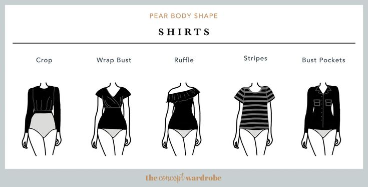 Pear Body Shape: A Comprehensive Guide | the concept wardrobe Pear Body Shape Fashion, Pear Fashion, Pear Shaped Fashion, Pear Body Shape Outfits, Pear Shape Fashion, Pear Shaped Outfits, Body Shape Guide, Pear Shaped Women, Triangle Body Shape