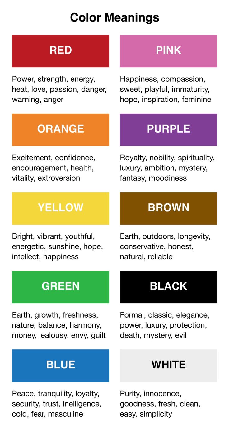 the color meanings for different colors