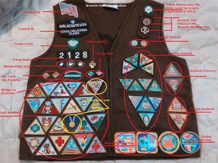 a brown vest with patches and numbers on the front, labeled in red text below