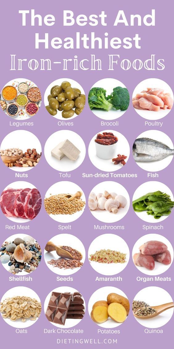 the best and healthiest iron rich foods Iron Enriched Foods, Iron Diet, Benefits Of Fruits, Vitamin Rich Foods, Foods With Iron, Foods High In Iron, Iron Rich Foods, Iron Rich, Healing Food