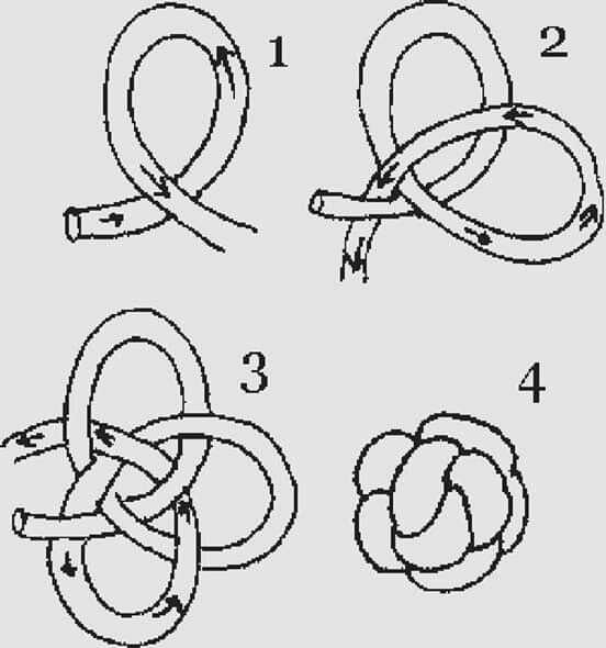 the instructions for how to make an ornament with rope and knot on it