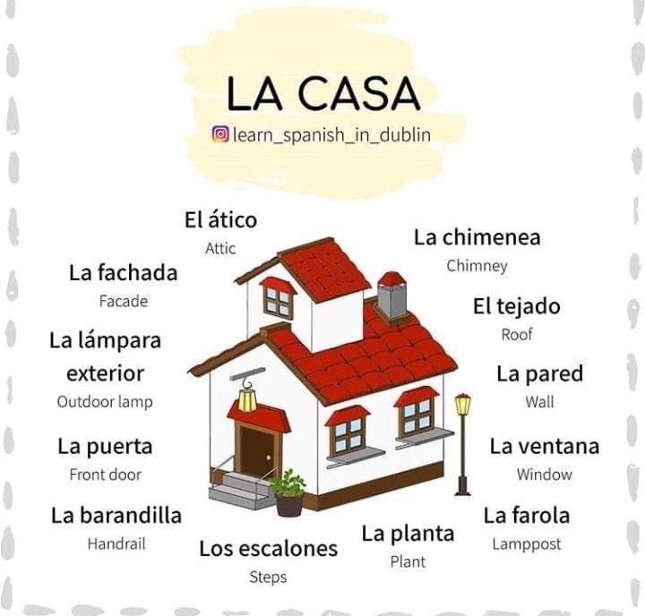 the spanish words in front of a small house with a red roof and two chimneys