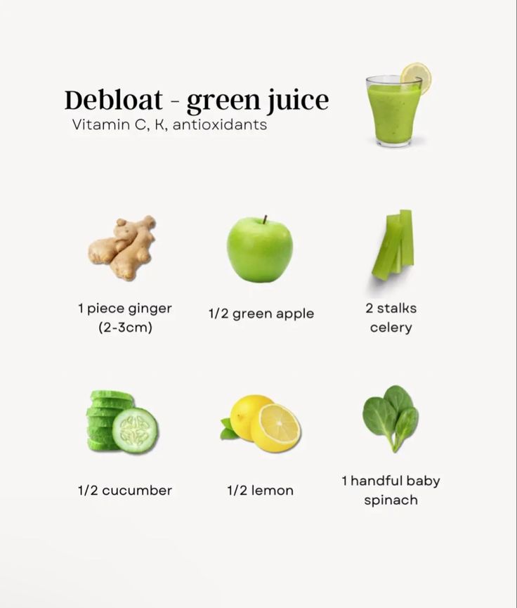 the green juice chart is shown with its ingredients