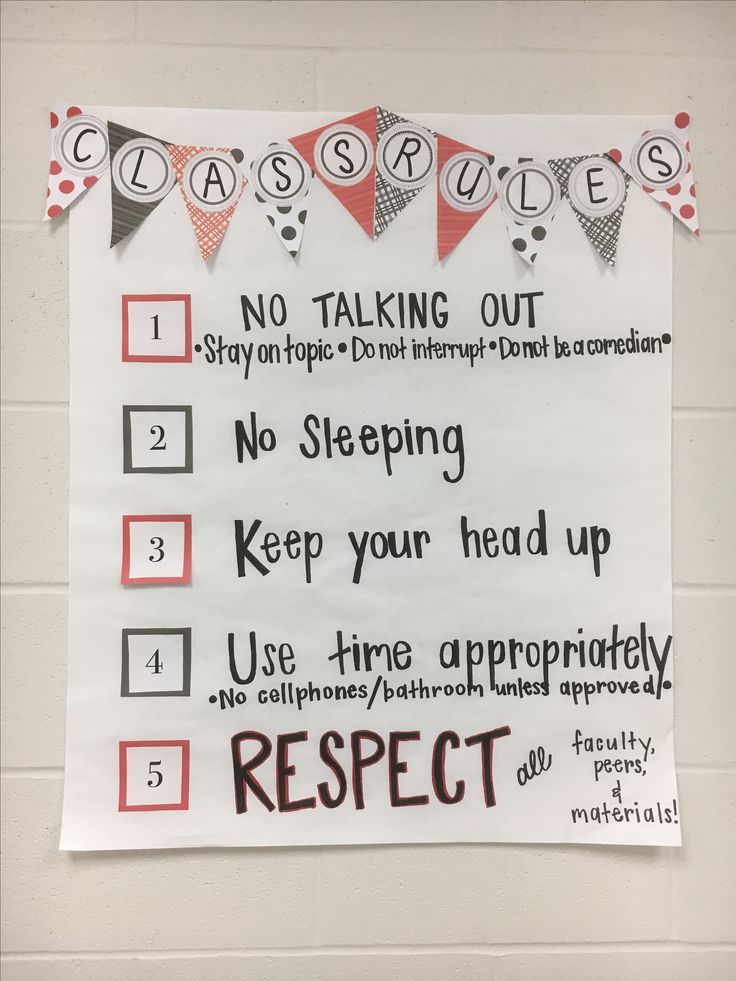 a bulletin board with instructions on how to use the respect rules for writing and speaking