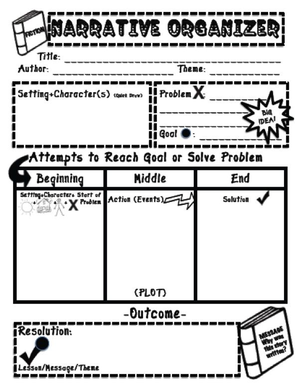 an interactive graphic organizer for students to use in their writing and reading skills, including the text