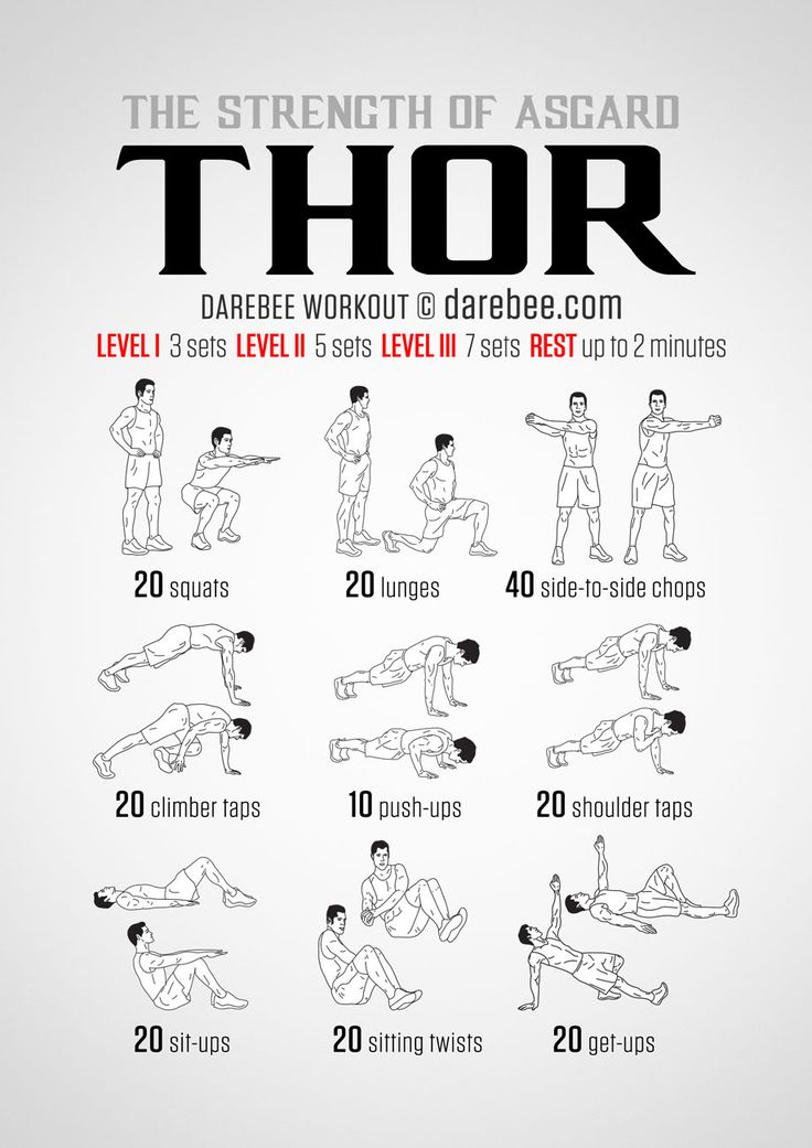 the strength of asgad's thor workout poster shows how to do it