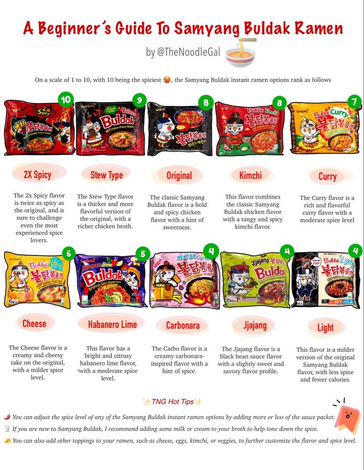 an info sheet describing the different types and flavors of snacks in each bag, with instructions for