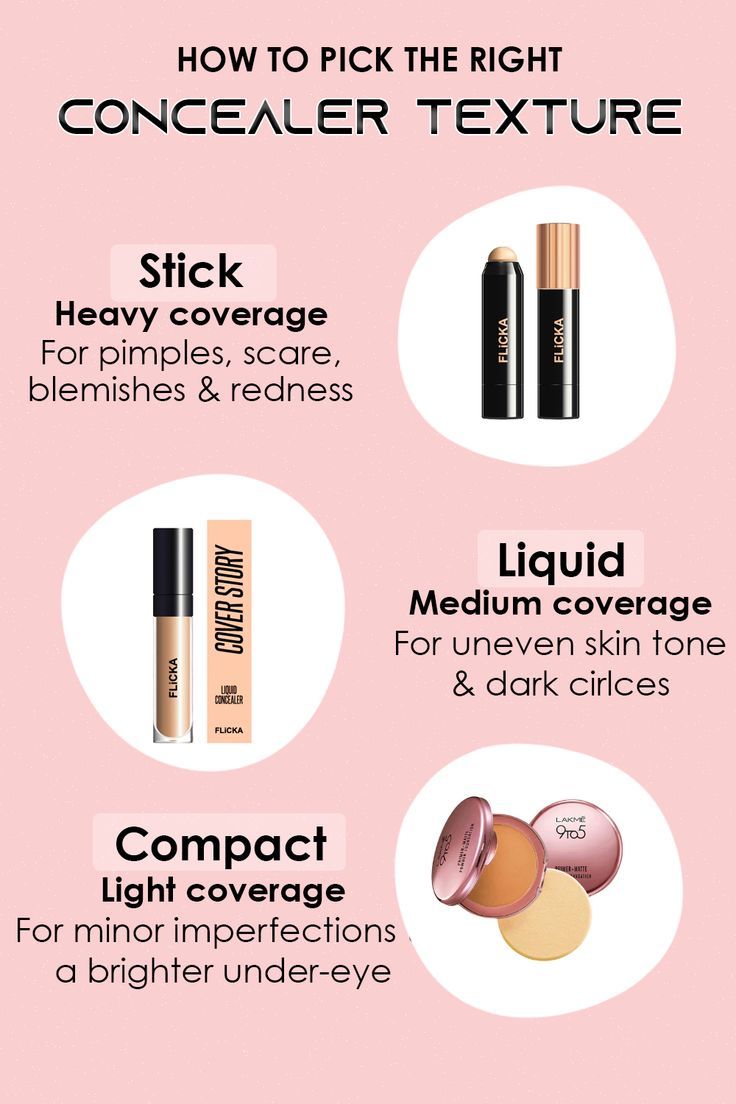 How To Choose Concealer Color, How To Choose Concealer, Concealer Guide, Applying Concealer, Concealer Tricks, Dusky Skin, Drugstore Concealer, Concealer Shades, How To Apply Concealer