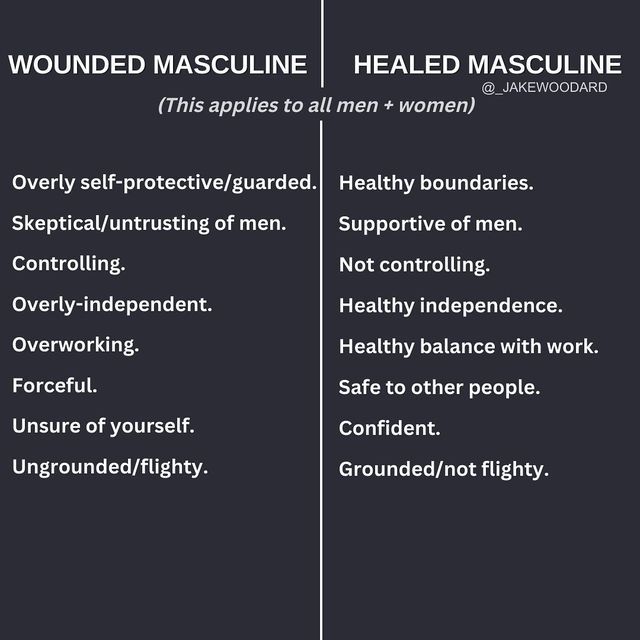 Jake Woodard | Masculine & Feminine Polarity on Instagram: "Drop a 🔥 if you like this! Only 24 hours left to get the early bird pricing for my Healing The Masculine Wound Workshop!" Healed Masculine, Jake Woodard, Inner Masculine, Peer Coaching, Feminine Polarity, Healthy Masculine, Masculine Feminine, Masculine Energy, Healthy Boundaries