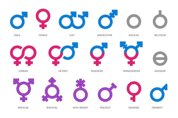 an image of different types of women's symbols in blue, pink and purple