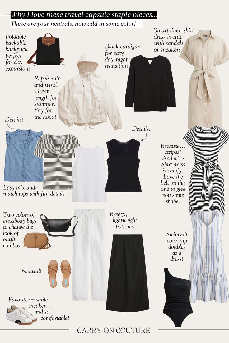 the different types of clothes and accessories are shown in this info sheet, which shows how to wear them