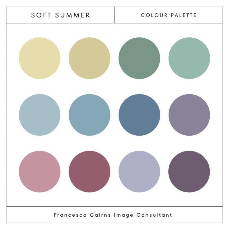 Dusty Summer Color Palette, Soft Summer Wardrobe Capsule, Muted Summer Color Palette, Soft Summer Nails, Summer Colour Analysis, Soft Summer Outfits Inspiration, Soft Summer Celebrities, Soft Summer Outfits, Soft Summer Fashion