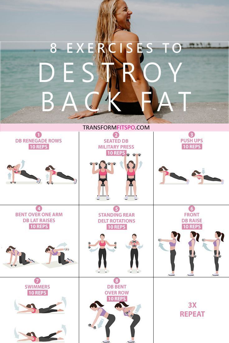 #destroybackfat #womensfitness #healthywomen #womenscircuits  These exercises will get rid of that stubborn lower back fat.  It will hit your whole back in fact, and you'll see the results real quick! Exercises For Back Fat, Fitness Before After, Lower Back Fat, Exercises For Back, Transformation Fitness, Back Fat Workout, Back Fat, Body Fitness, Fat To Fit