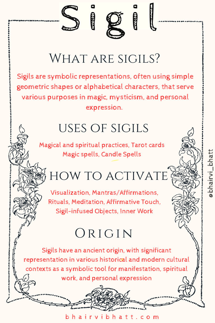 Sigil Sigils For Strength, Magical Sigils Seals, Desired Body Sigil, How To Use A Sigil, Return To Sender Sigils, Easy Sigils, Sigil For Creativity, Grimoire Protection Sigil, Klonical Sigil