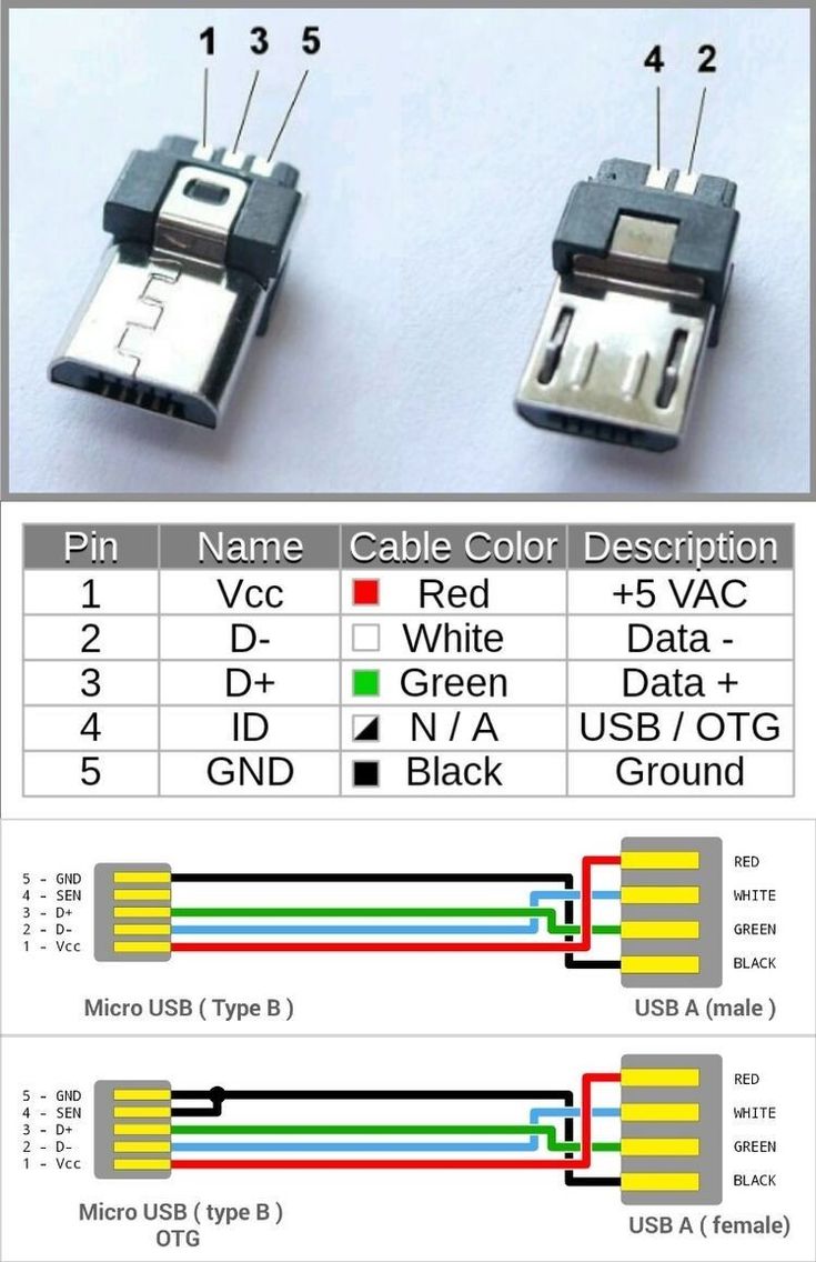 the wiring diagram for an electronic device that is connected to two other devices, including one with