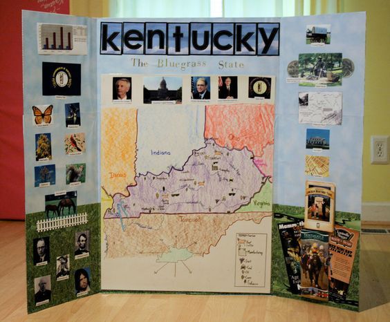 a bulletin board with pictures and information about kentucky on it's front cover, in the middle of a wood floored room