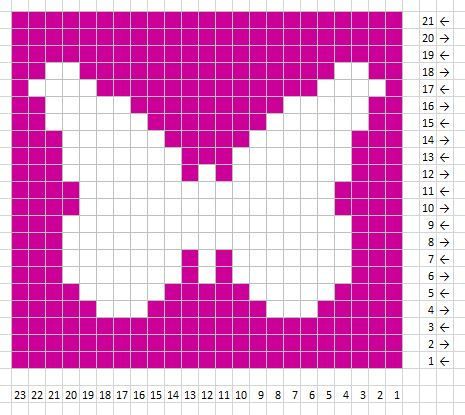 a cross stitch pattern with the shape of two hearts in pink and white, as well as numbers