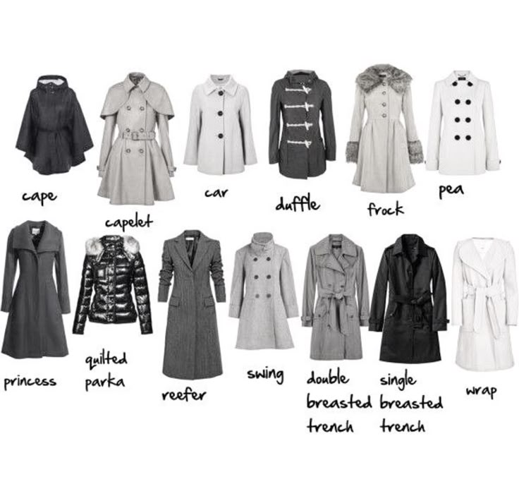 Coat styles & descriptions Different Types Of Jackets For Women, Outfit Descriptions Writing Ideas, Styles Of Clothing Names Aesthetic, Dress Description Writing, Outfit Descriptions Writing, Types Of Jackets Names, Clothes Description Writing, Types Of Trench Coats, Types Of Jackets For Women