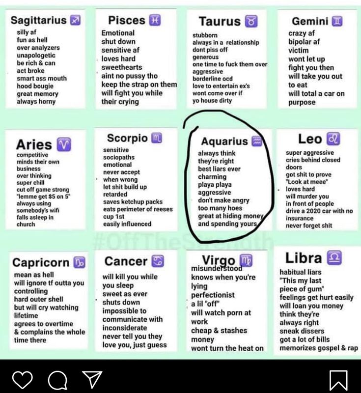 the zodiac sign is shown in this screenshote, and it appears to be an image