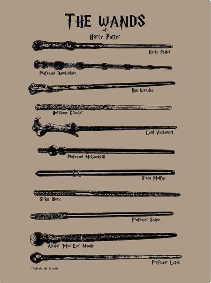 the wands from harry potter are shown in black on an orange background with text