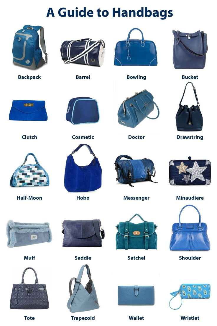 Handbags Fashion Terminology, Handbags Coach, Types Of Handbags, My Style Bags, Bag Names, Handbags Cheap, Fashion Terms, Fashion Dictionary, Structured Bag