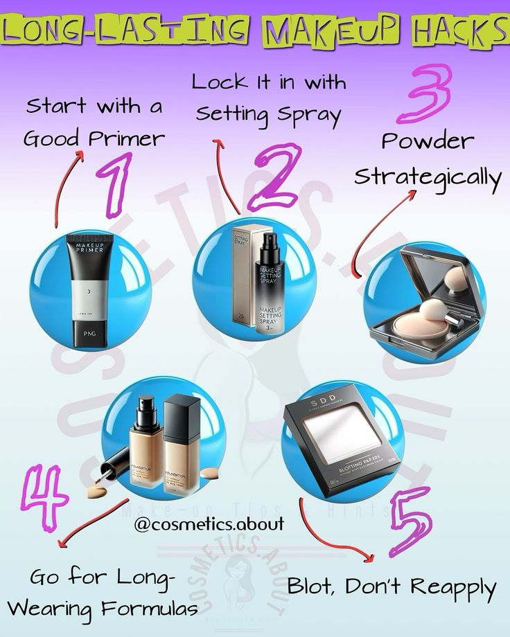 💄 Long-Lasting Makeup Hacks 1. Start with a Good Primer: A primer creates the perfect base and helps your makeup adhere better to the skin. Choose one that suits your skin type—matte for oily skin, hydrating for dry skin. 💡 Tip: Focus on areas where makeup tends to fade first, like the T-zone. 2. Lock It in with Setting Spray: Setting spray is your best friend when it comes to long-lasting makeup. After applying all your products, give your face a few spritzes to lock everything in place. 💡... Pro Makeup Tips, Cakey Makeup, Oily Skin Makeup, Best Primer, Bold Makeup Looks, Makeup Spray, Lock It, Makeup Setting Spray, Bold Makeup