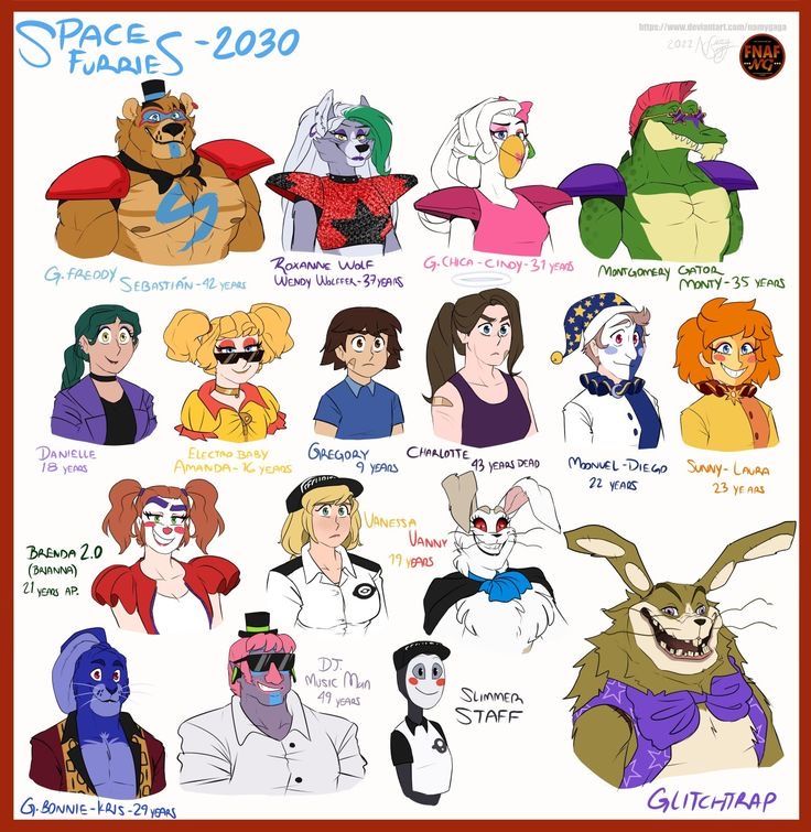 an image of some cartoon characters in different colors and sizes, with the names on them