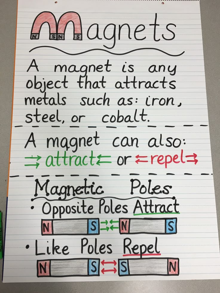 a piece of paper with writing on it that has magnets written in different languages