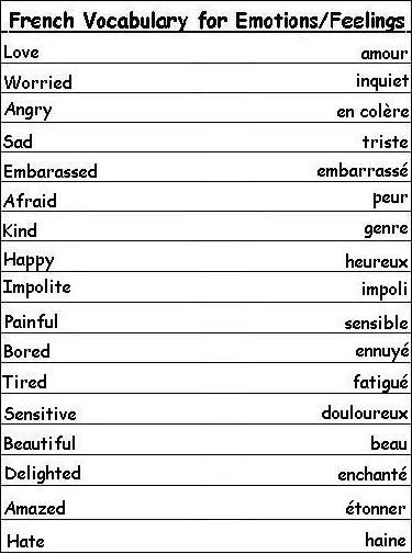 the german word list for emotions feelings and feelings, including words that are used to describe them